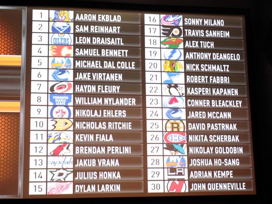 2016 nhl draft projections