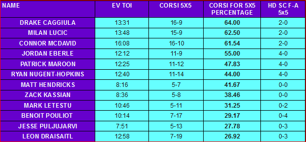 forwards-dec-8